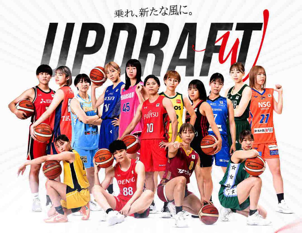 第27屆W聯賽高知大會