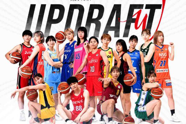 第27屆W聯賽高知大會